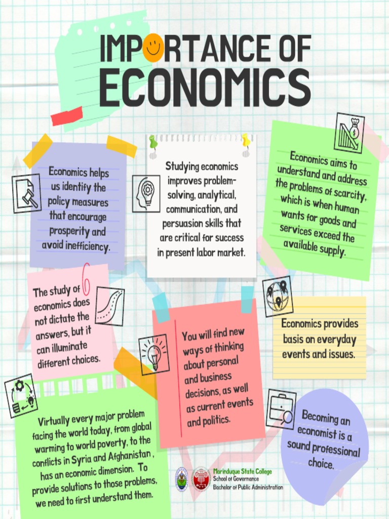 1 1 WHAT IS ECONOMICS AND WHY IS IT IMPORTANT visual data 4