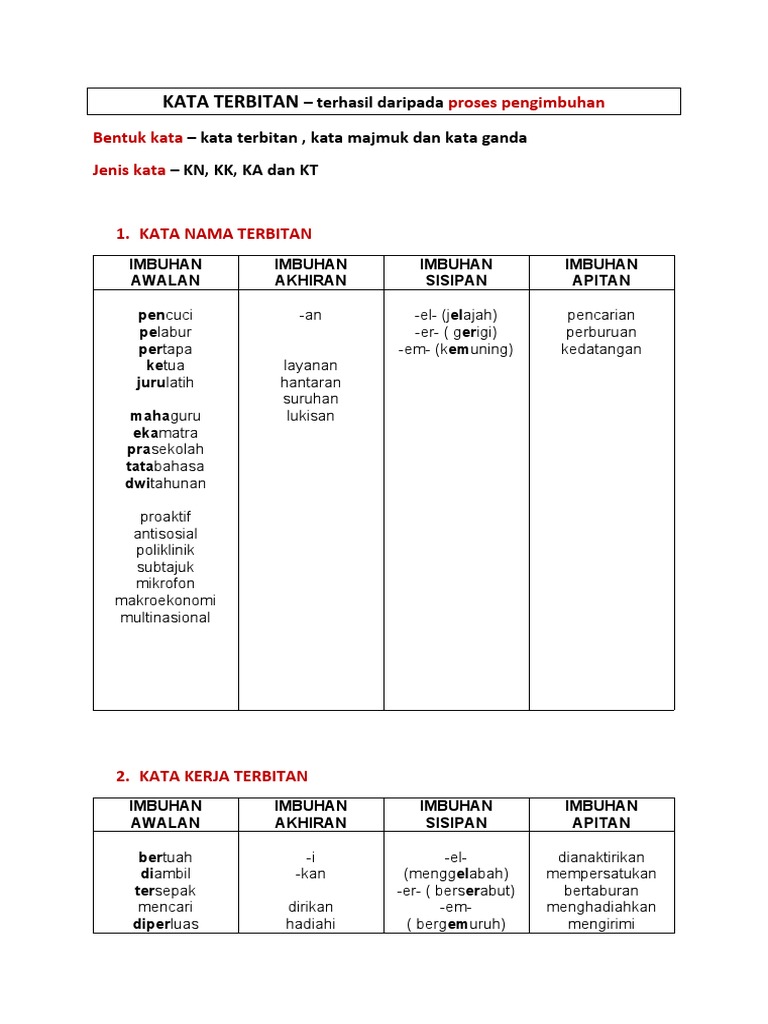 Nota Kata Terbitan Pdf