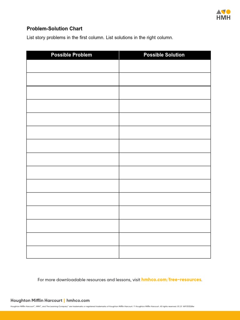 Possible Problem Possible Solution | PDF | Language Arts & Discipline