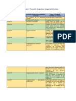 Resumen Guías 1° Medio B I Semestre