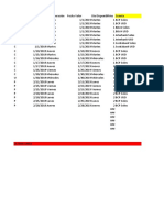 Cash Flow 2019 (Modelo para Empresa)