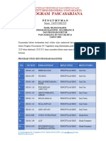 Pengumuman Hail PMB Magister Gel 2 Dan Program Doktor