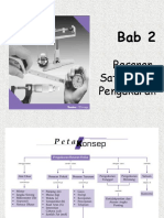 Bab 2 Besaran, Satuan Dan Pengukuran#