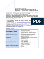 Bibliografia Sociologia Ambiental