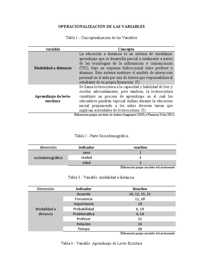 Operacionalización de Las Variables | PDF | Educación a distancia ...