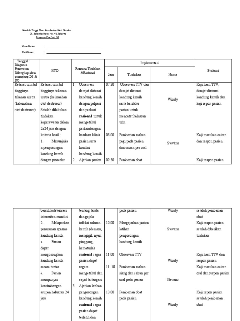 Askep BPH Post TURP | PDF