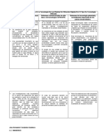 Cuadro Comparativo potable - copia