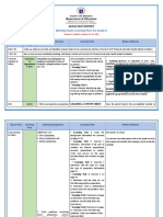 Weekly Home Learning Plan For Grade 6: Alicia East District