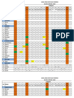 Jadwal Dines Farmasi 2020