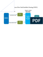 Value Proposition Schematic 2