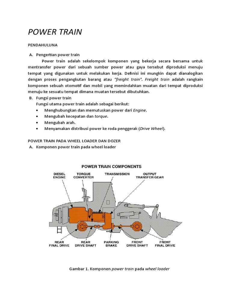 POWER TRAIN Tugas Alat Berat | PDF