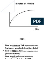 Risk Vs Return