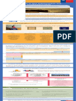 05 Materias y Formacion de La Ley Web