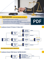 Peraturan Pelaksanaan UU Ciptaker Finishing - FINAL 20210302