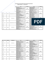 Jadwal WFO New Normal Januari 2021