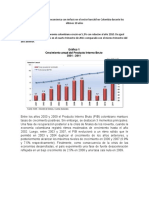 Análisis de La Dinámica Económica Con Énfasis en El Sector Bursátil en Colombia Durante Los Últimos 10 Años