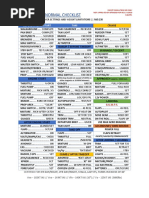 Cessna 206Tc Normal Checklist: Cruise