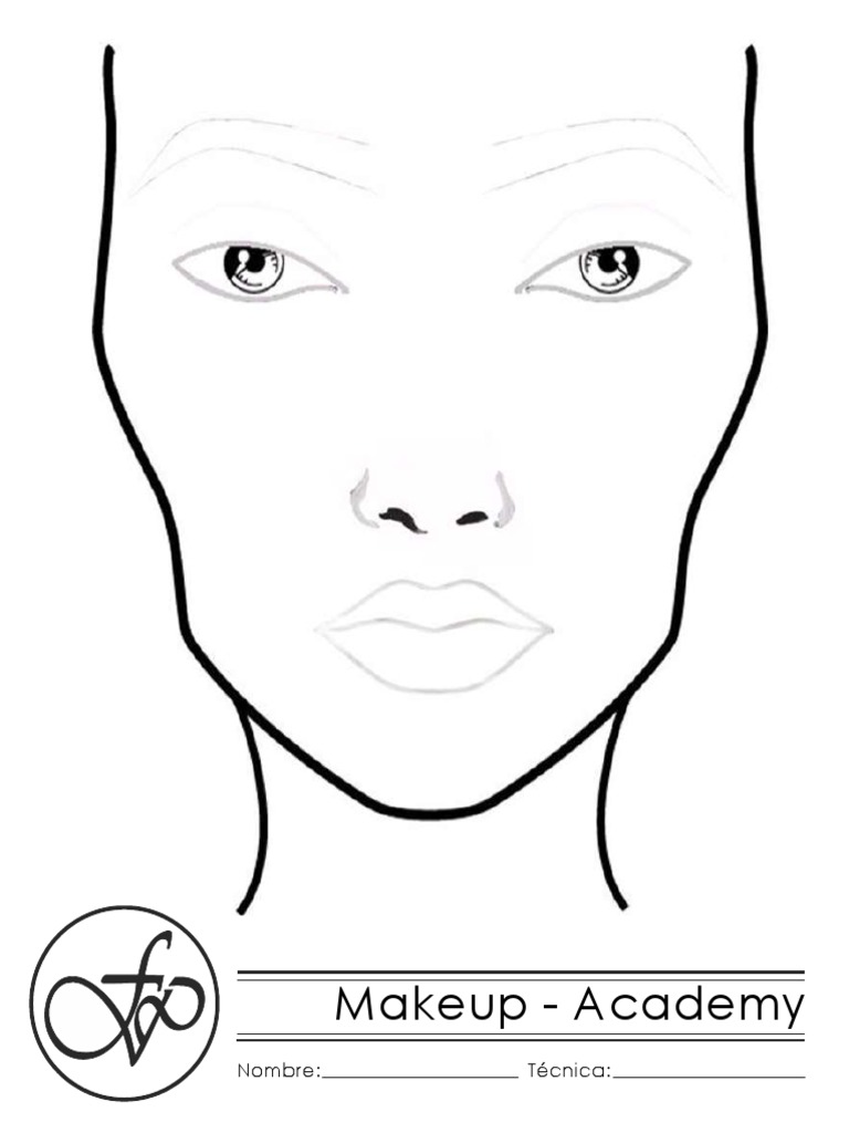 Face Chart | PDF