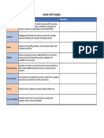 Gemba Walk Template: Type of Waste Observation