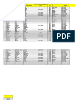 Sectioning by Barangay As of August 25 2020