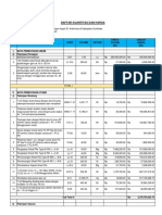 Daftar Kuantitas Dan Harga