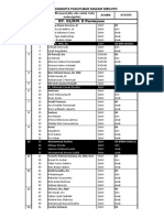 Rt.03 Rw.10 Purwoyoso