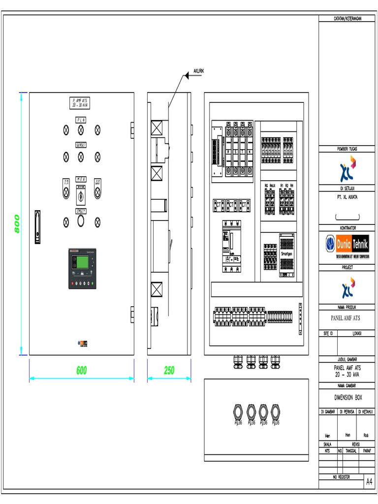 BOX Terminasi | PDF