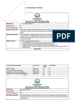 Thematic Classification of Module