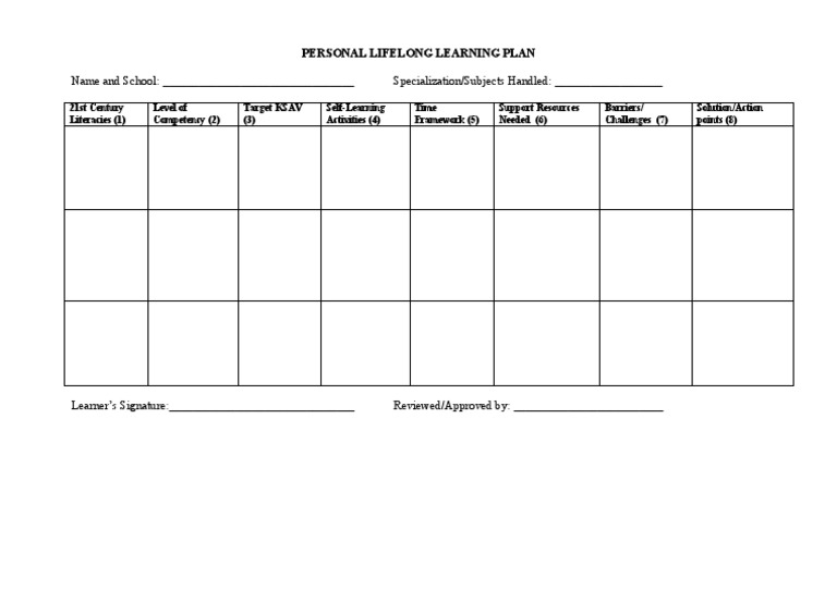 Assignment No 1 - PLLP Matrix | PDF