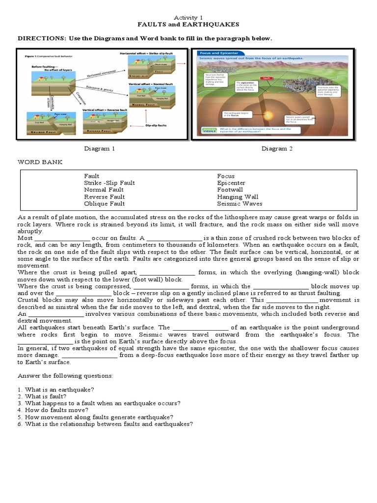 Activity 1 - Faults and Earthquakes | PDF | Tropical Cyclones | Earthquakes