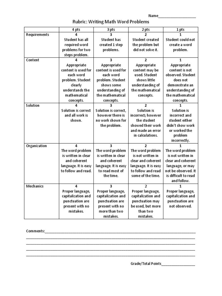 Math Word Problem Rubric | PDF | Rubric (Academic) | Teaching Mathematics