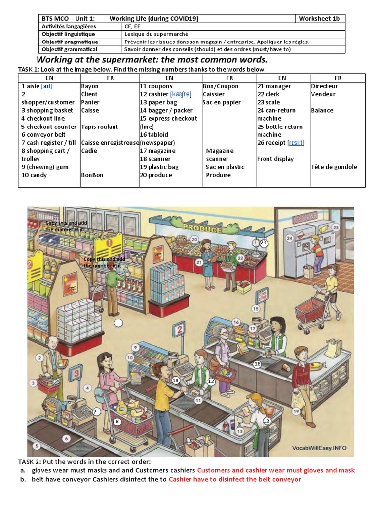 Working at The Supermarket: The Most Common Words.: BTS MCO - Unit 1 ...