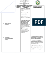 Kra/Paps (Learning Areas) School Focal Issues and Concern Intervention (Proposal/ongoing)