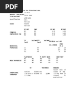 IS 4923 Chemical Composition