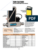 For FMA1800, FMA-5700 and FMA-8500 Flow Sensors