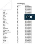 API Ny - GDP.MKTP - KD Ds2 en Excel v2 2055890