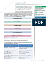 What Is The Knowledge Framework