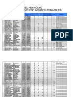 Primaria Resultados Preliminares EIB