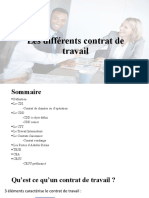 Différent Contrat de Travail