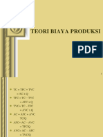 Teori Biaya Produksi