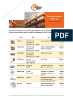 Packing Material Price List: Item Size Use Price MMK