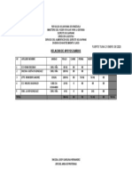 Relacion de Apoyos Diario 21.01.20