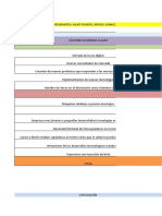 Factores externos claves de Xerox y su impacto