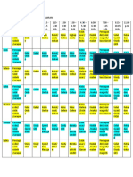 Tugasan GKB 2020 (Jadual Dan Bahan Tulis LMS)