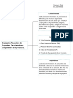 Diaz-Xiomaury-Evaluación Financiera de Proyectos.