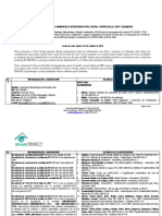 Listado de Laboratorios Acreditados Matriz Suelo