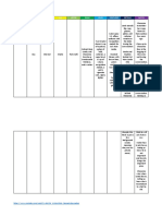 Actividad para Diseño de Producción