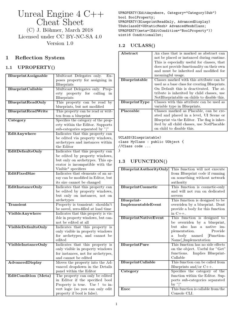 Unreal Engine 4 C++ Cheat Sheet | PDF | C++ | Command Line Interface