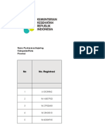 Laporan Vaksinasi Covid 19 PKM Mantang