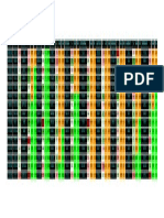 RS - Heat Map - Major Indices